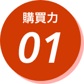 何回目のデートでキスする30代は？