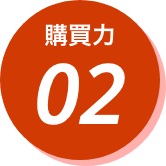 何回目のデートでキスする30代は？