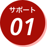 何回目のデートでキスする30代は？