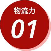 何回目のデートでキスする30代は？