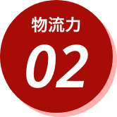 何回目のデートでキスする30代は？