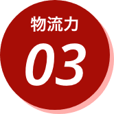 何回目のデートでキスする30代は？