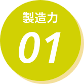 何回目のデートでキスする30代は？